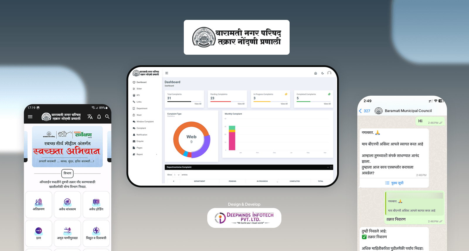 Baramati Nagar Parishad- Empowering Citizens through Digital Governance